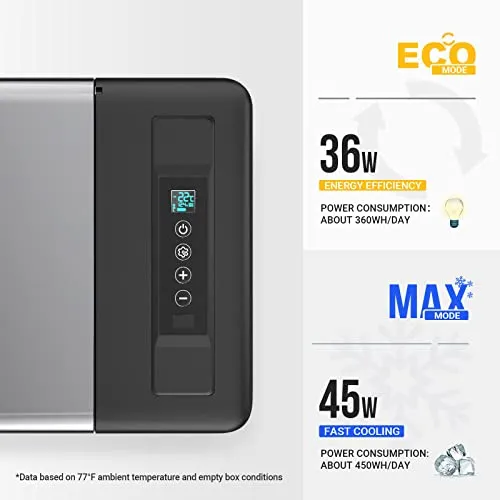 BougeRV 12 Volt Refrigerator 12V Car Fridge 23 Quart Portable Freezer Compressor Cooler 12/24V DC 110~240V AC for Truck Van RV SUV Boat Travel Camping Road Trips Tailgating -7℉~50℉ (Black)