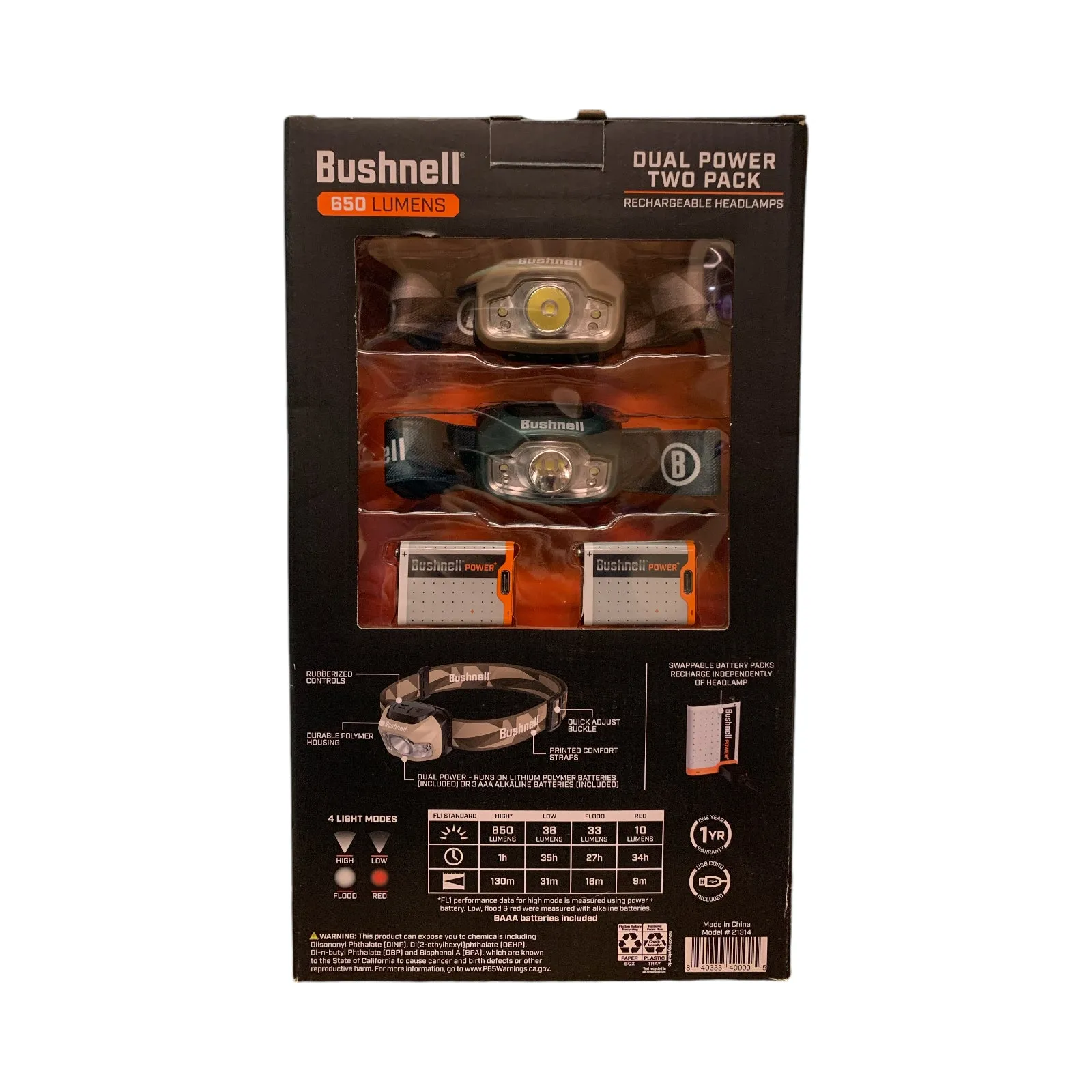 Bushnell Dual Power Rechargeable Headlamps 650 Lumens, Batteries Included 2 Pack