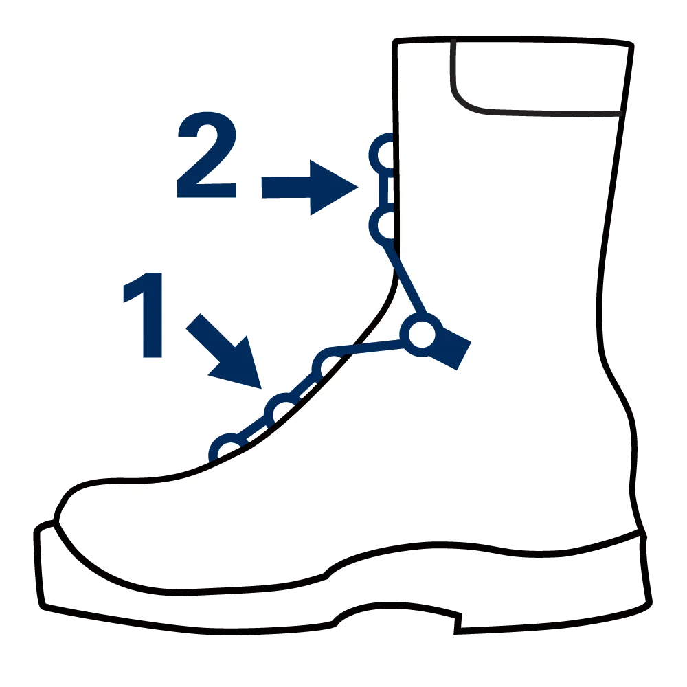 HAIX Missoula 2.1 NFPA Wildland Boot