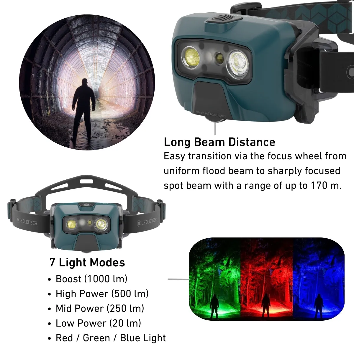 HF6R SIGNATURE Rechargeable Head Torch, Camo