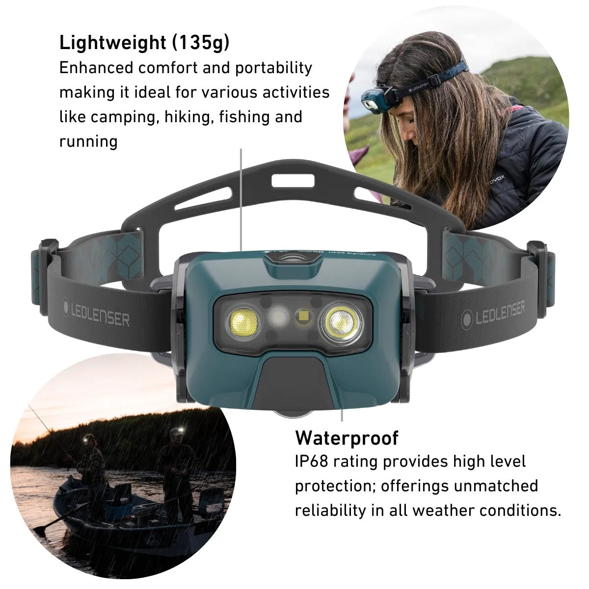 HF6R SIGNATURE Rechargeable Head Torch, Camo