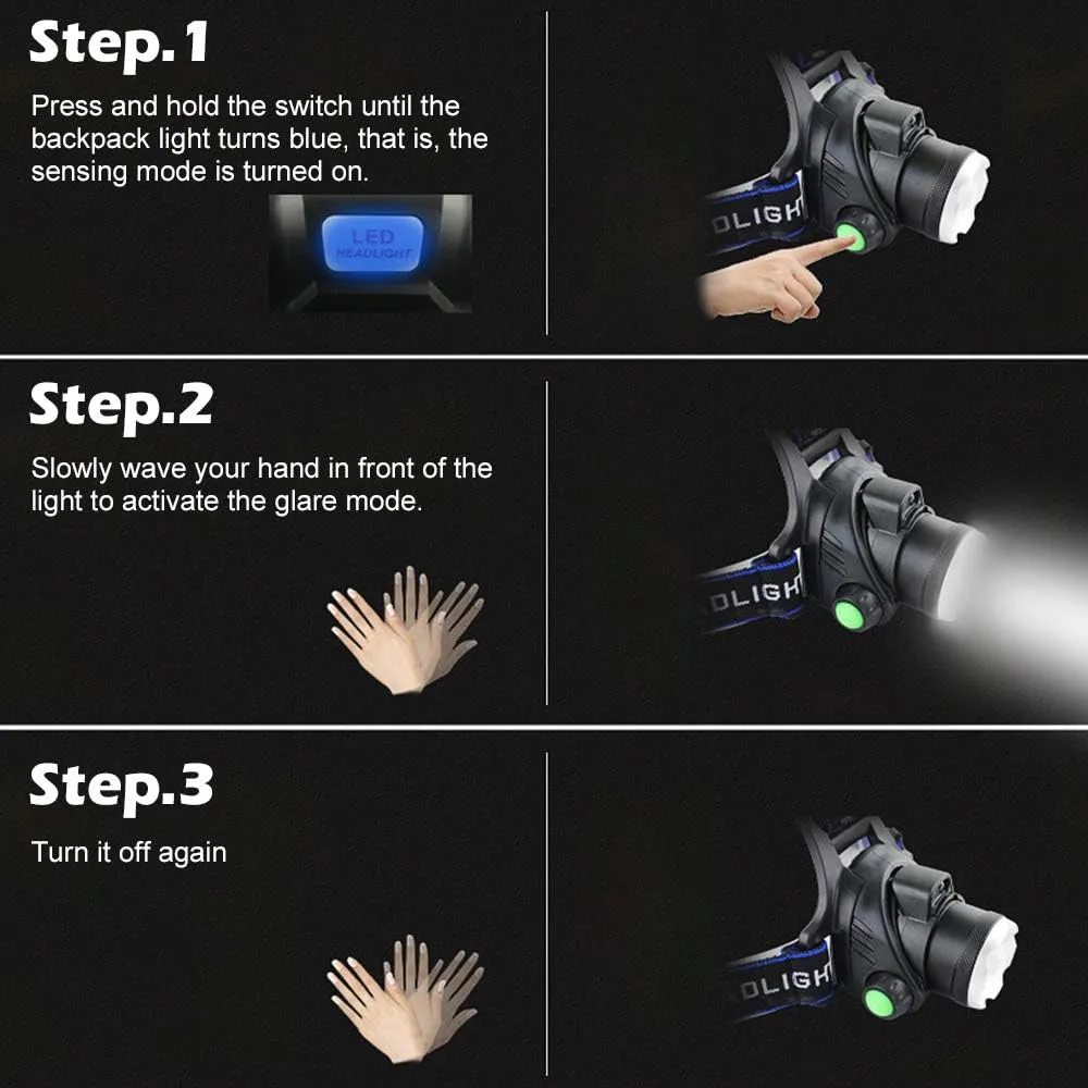 High Power Headlamp