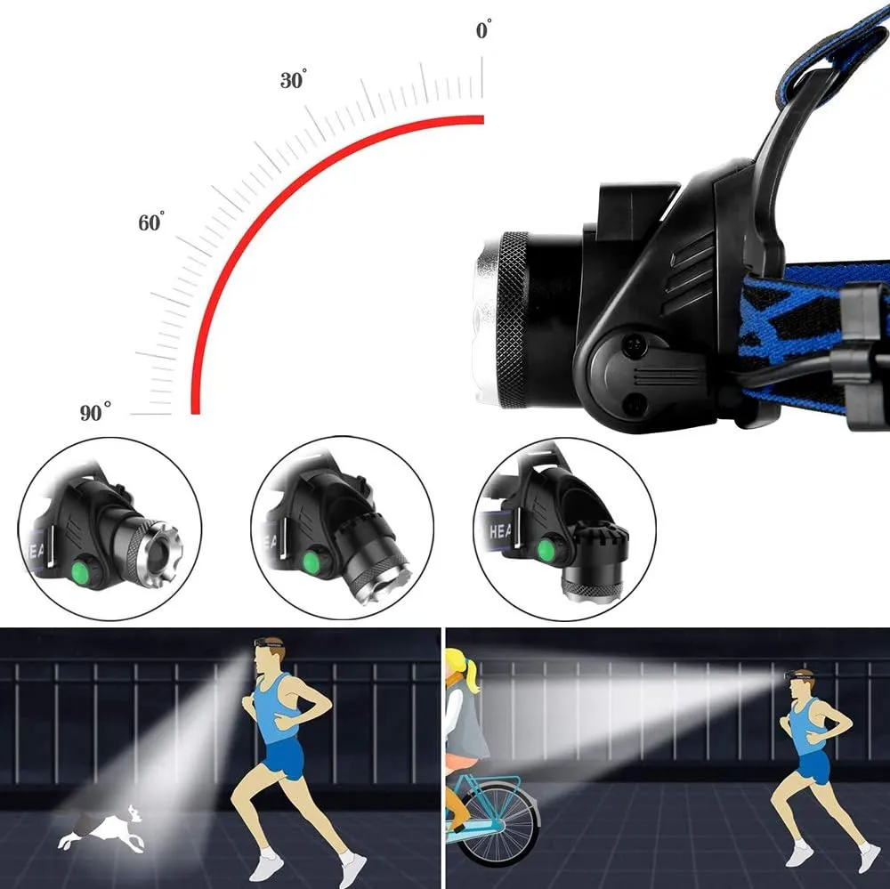 High Power Headlamp