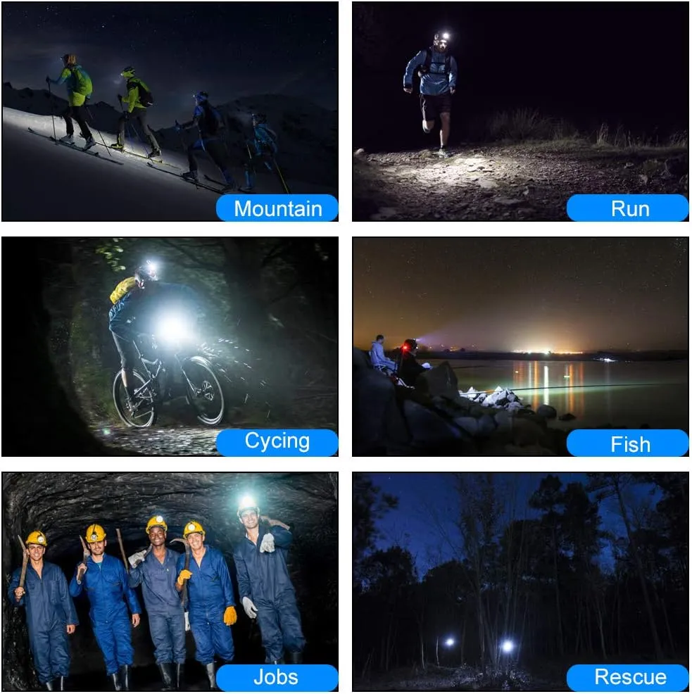 High Power Headlamp