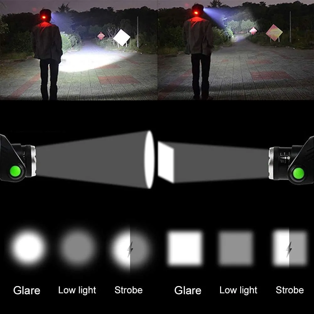 High Power Headlamp