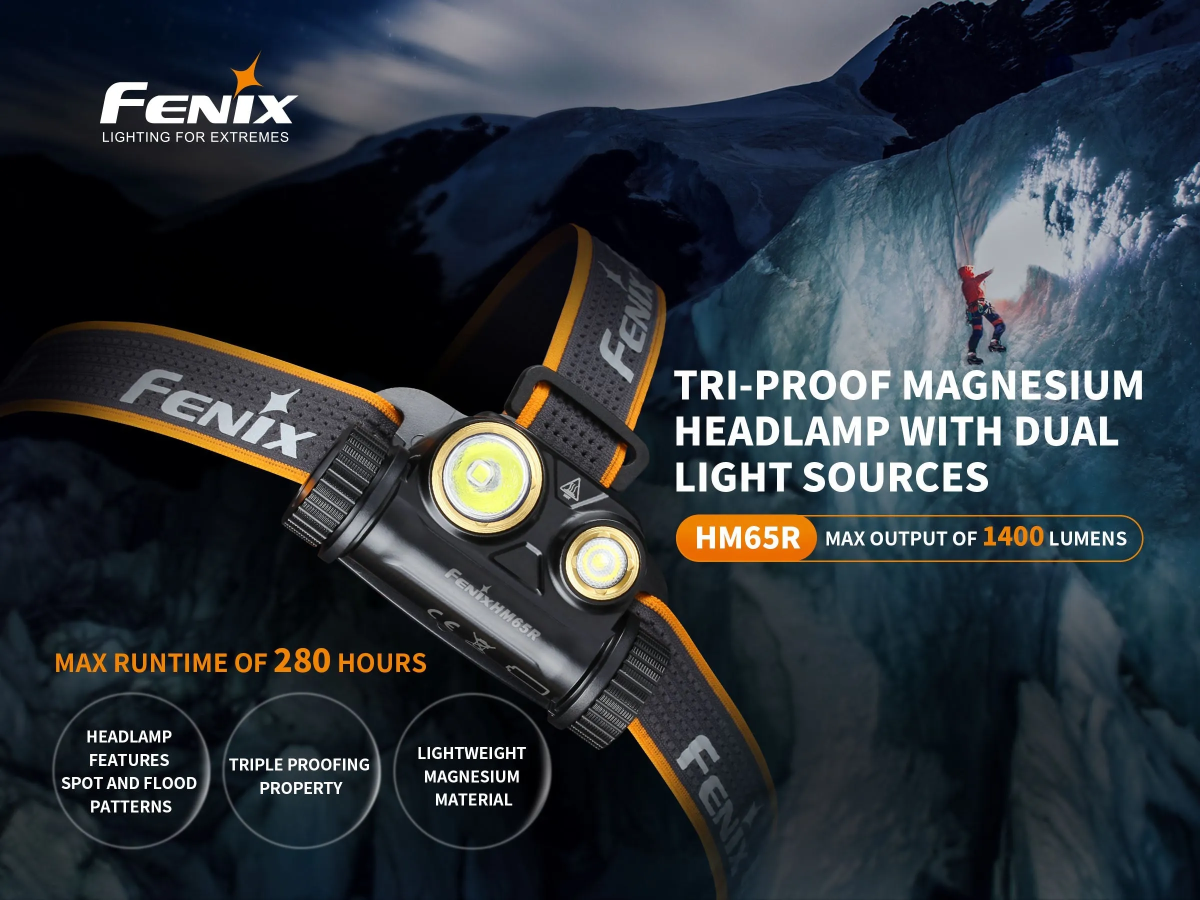 HM65R Rechargeable LED Headlamp - 1400 Lumens