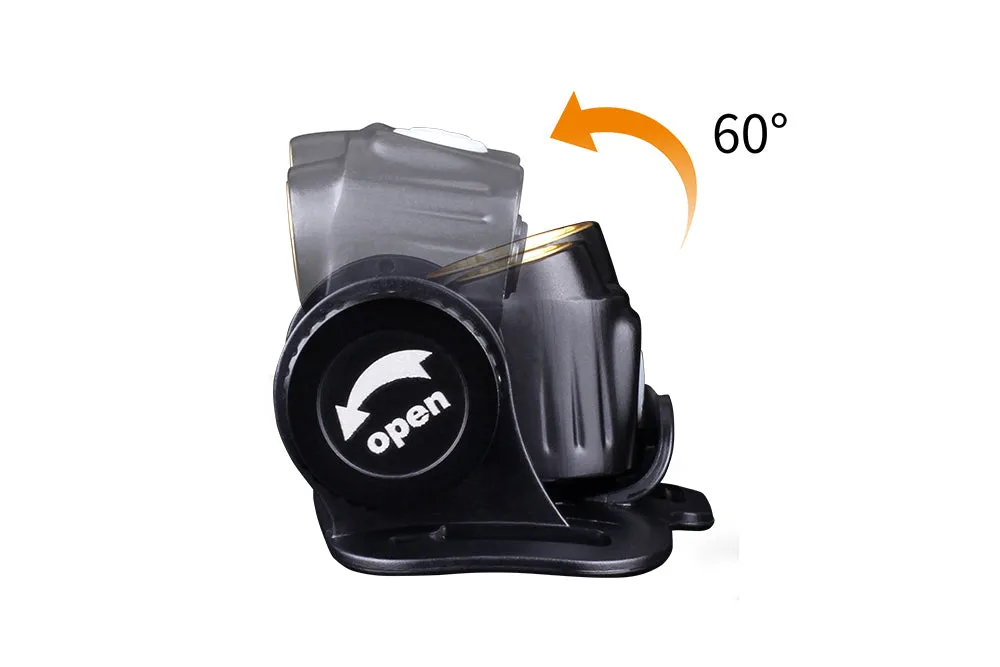 HM65R Rechargeable LED Headlamp - 1400 Lumens