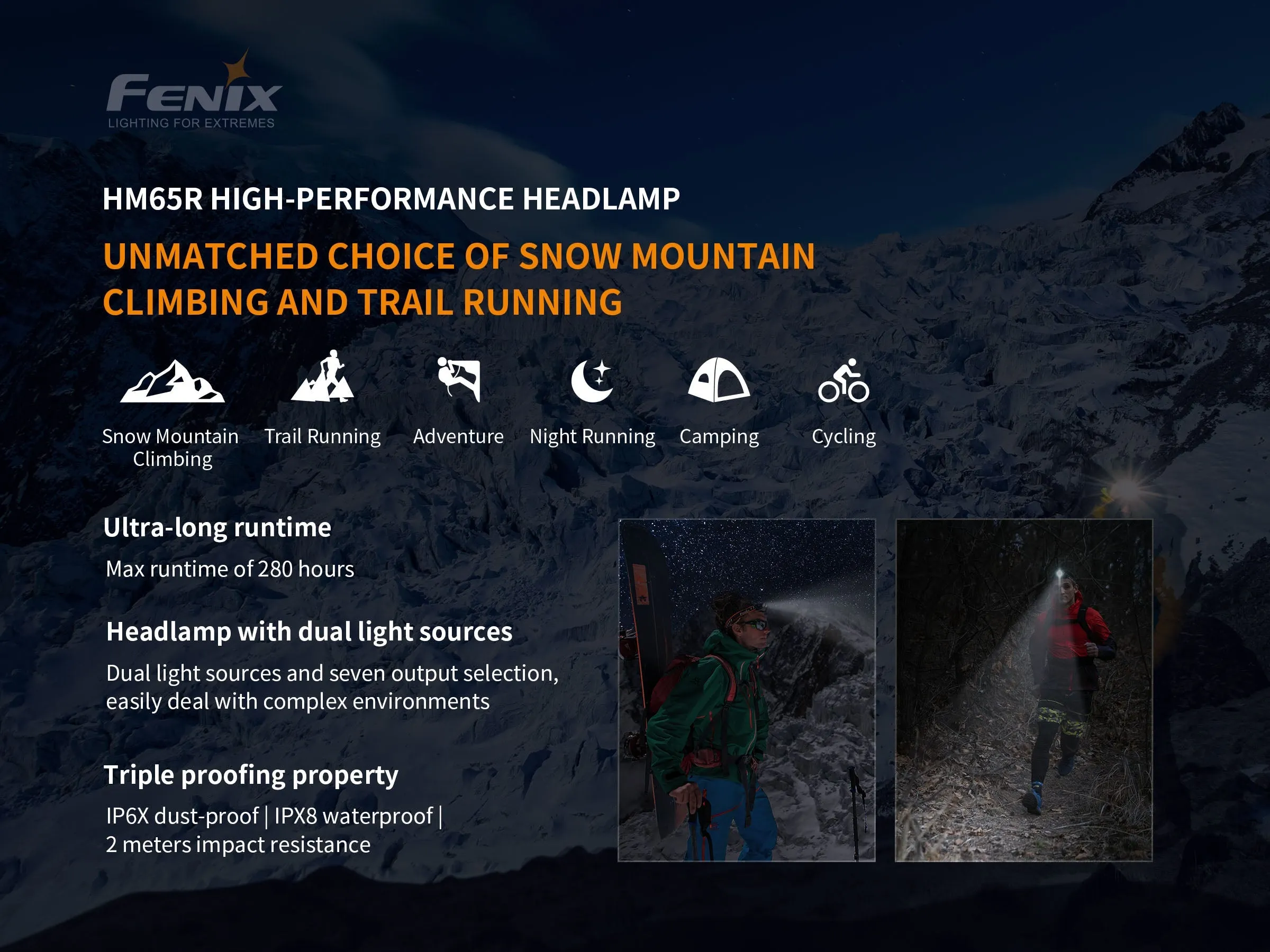 HM65R Rechargeable LED Headlamp - 1400 Lumens