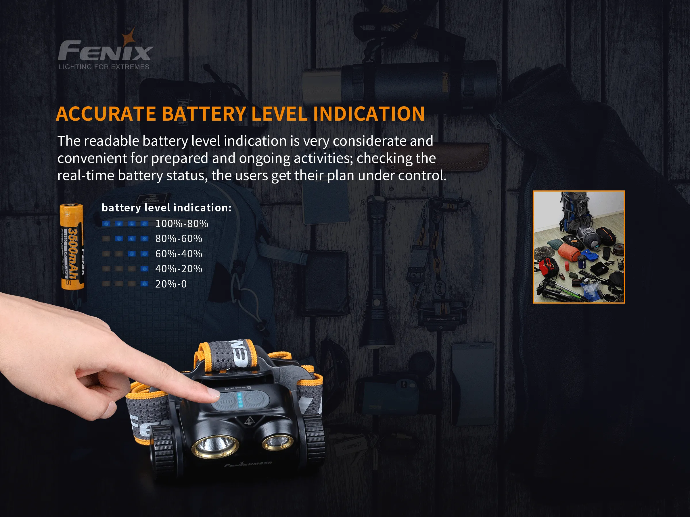 HM65R Rechargeable LED Headlamp - 1400 Lumens