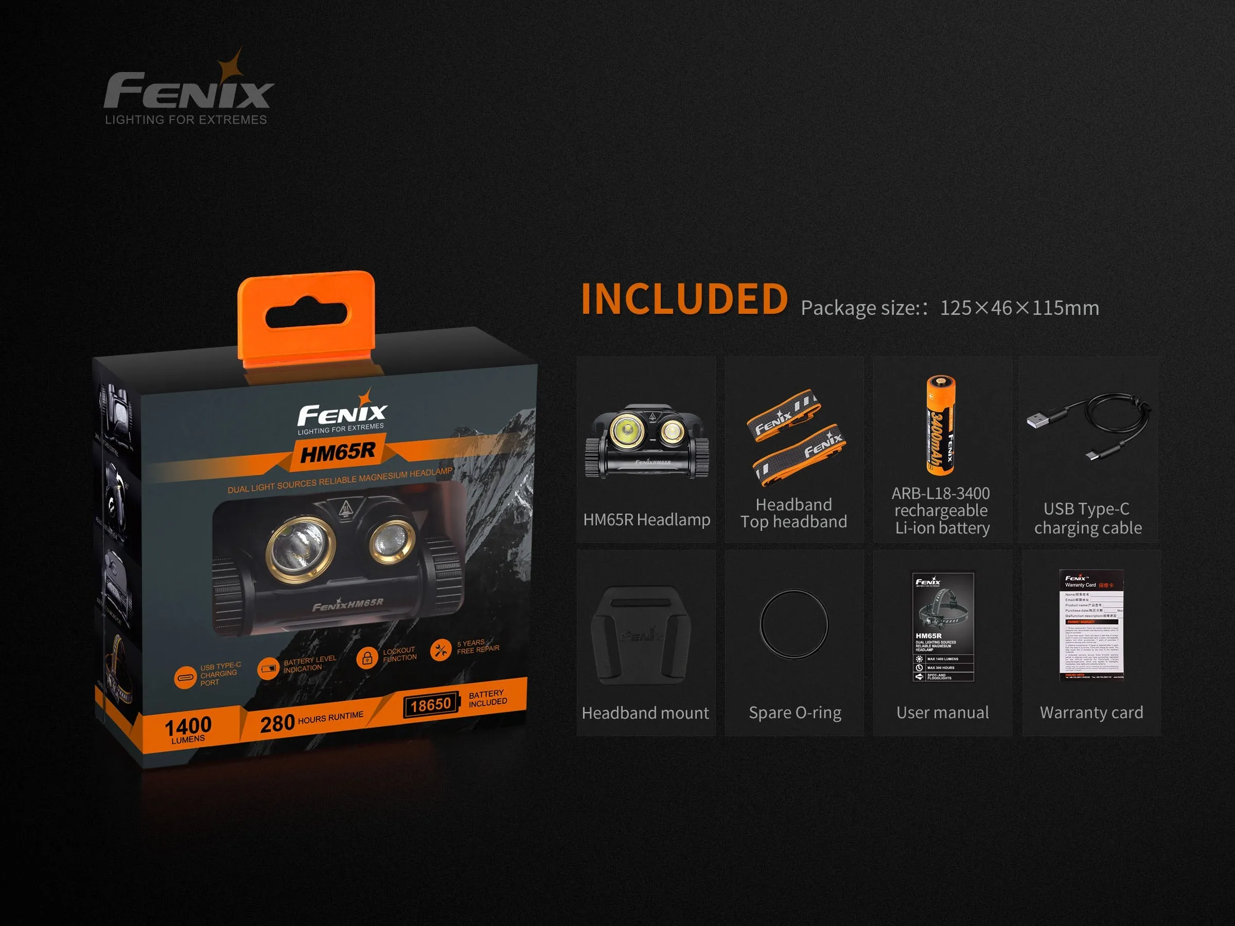 HM65R Rechargeable LED Headlamp - 1400 Lumens