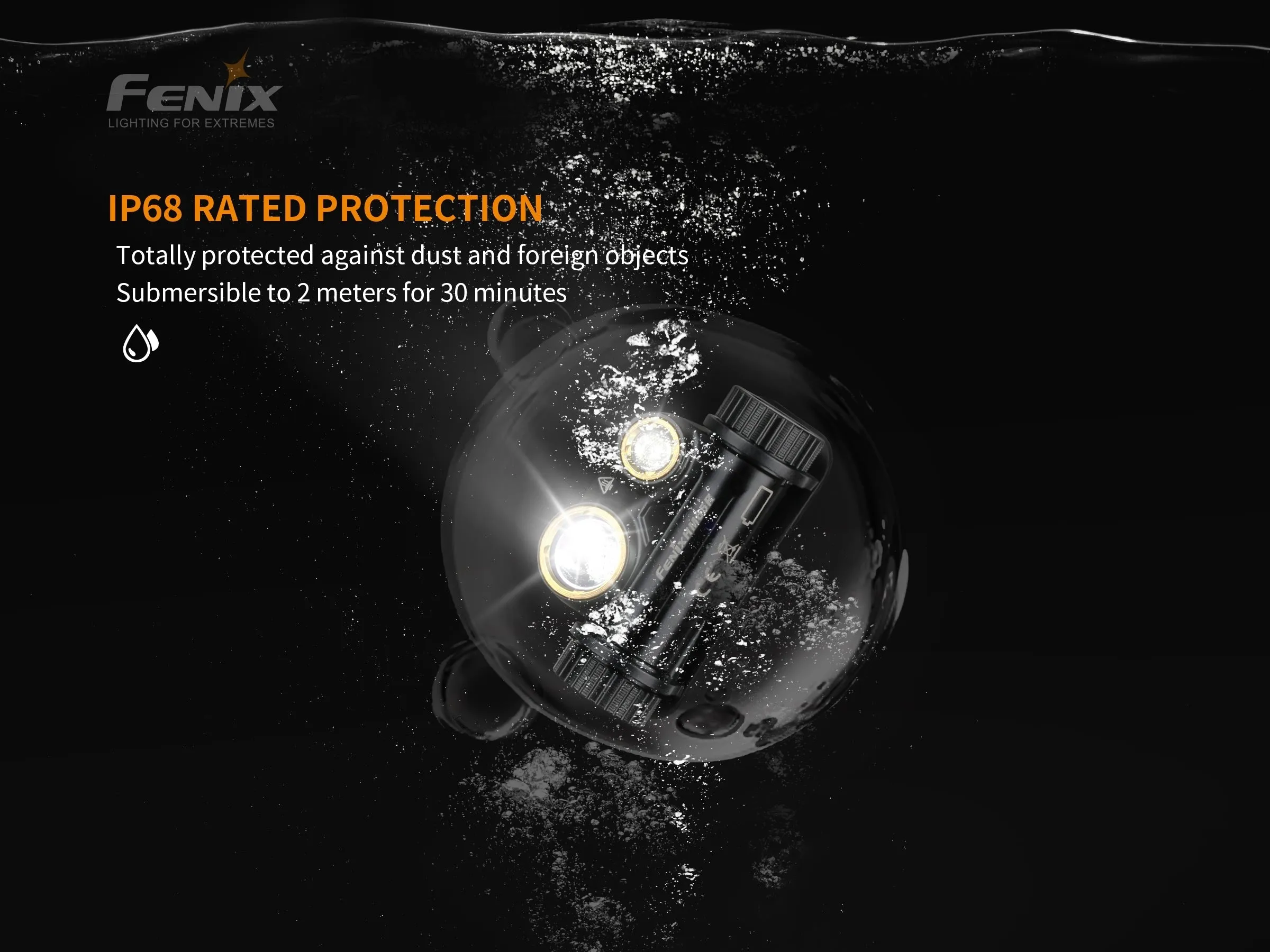 HM65R Rechargeable LED Headlamp - 1400 Lumens