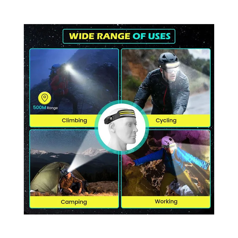 Led Multifunctional Headlamp