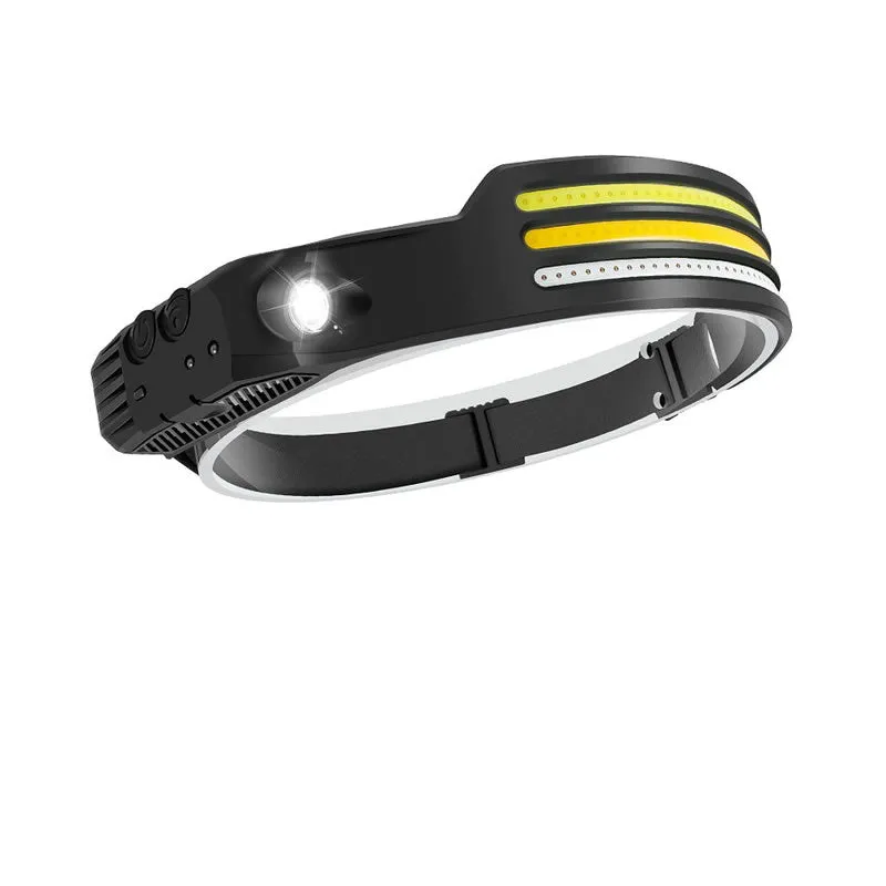Led Multifunctional Headlamp