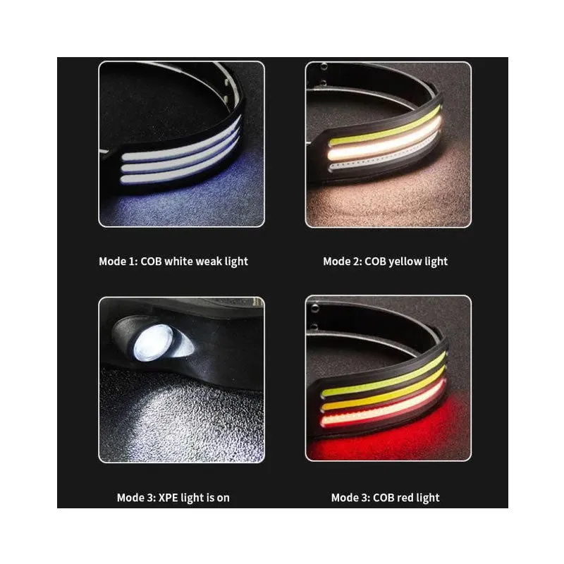 Led Multifunctional Headlamp
