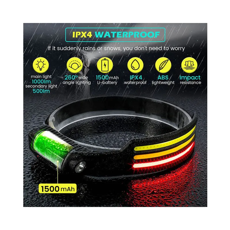 Led Multifunctional Headlamp
