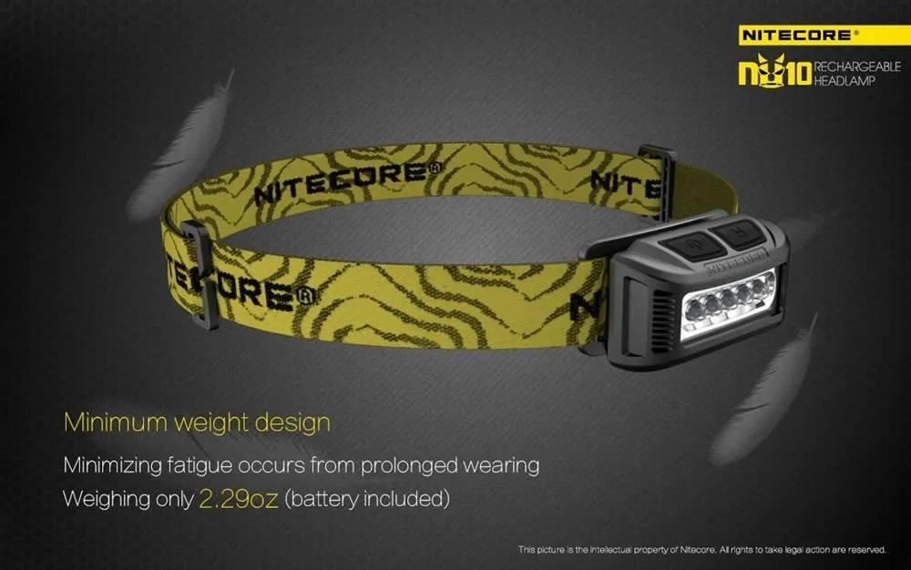 NU10 Wide Angle USB LED Headlamp