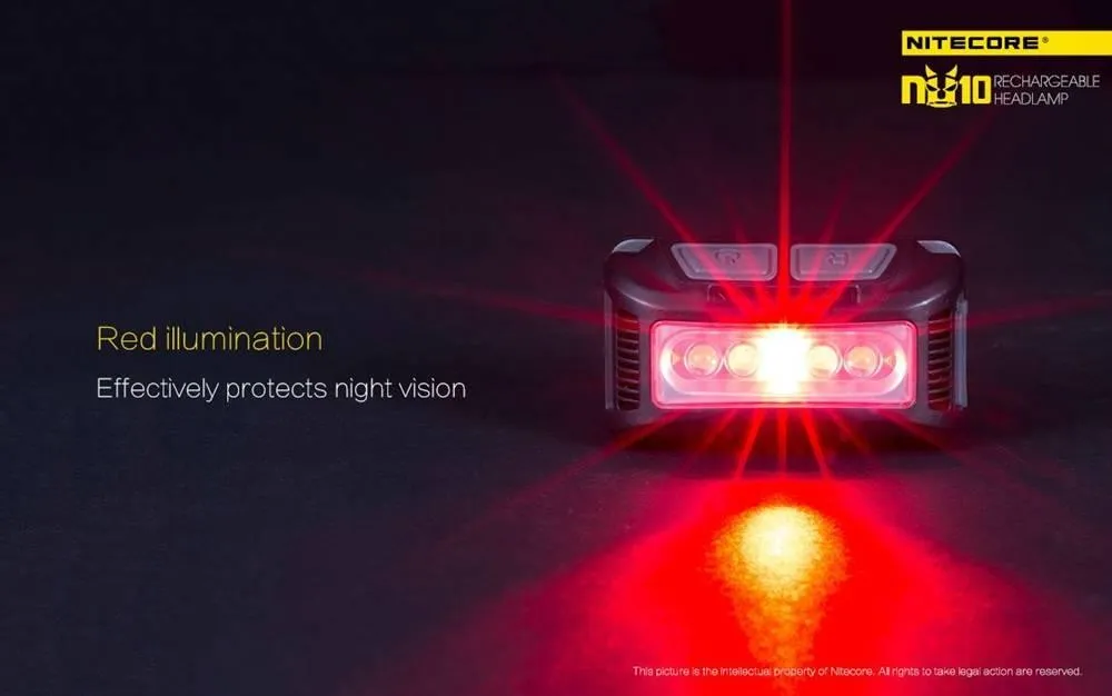 NU10 Wide Angle USB LED Headlamp