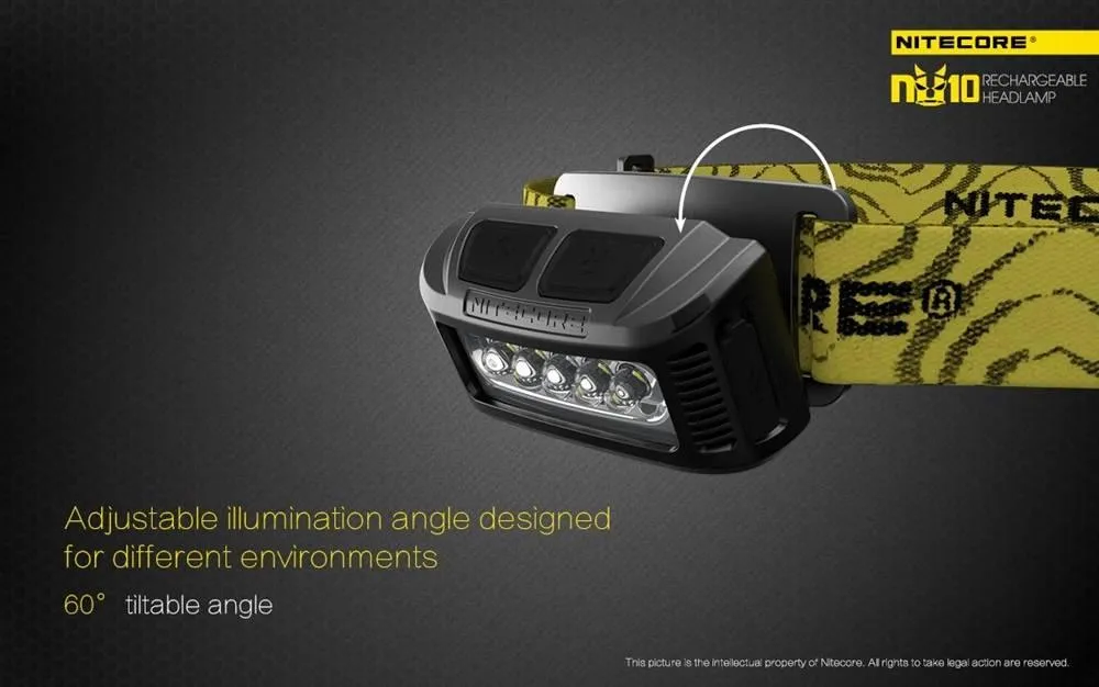 NU10 Wide Angle USB LED Headlamp