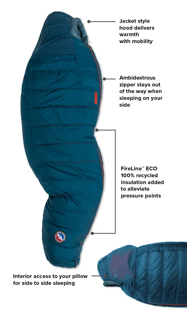 Sidewinder SL 20˚