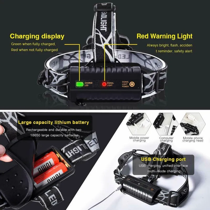 SMAXLuminate™ Mega-Bright 5 LED Headlamp: Rechargeable Waterproof Head Light Torch 250000LM