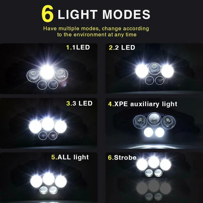 SMAXLuminate™ Mega-Bright 5 LED Headlamp: Rechargeable Waterproof Head Light Torch 250000LM