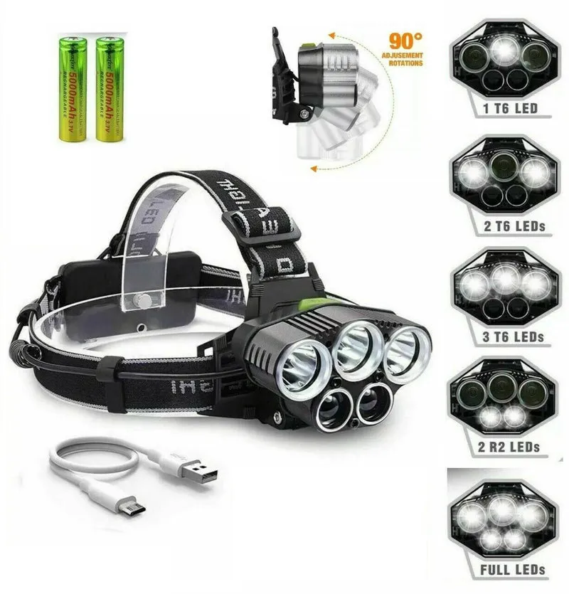 SMAXLuminate™ Mega-Bright 5 LED Headlamp: Rechargeable Waterproof Head Light Torch 250000LM