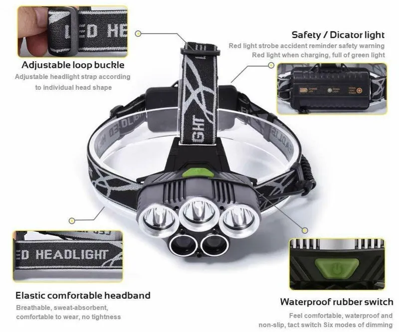 SMAXLuminate™ Mega-Bright 5 LED Headlamp: Rechargeable Waterproof Head Light Torch 250000LM