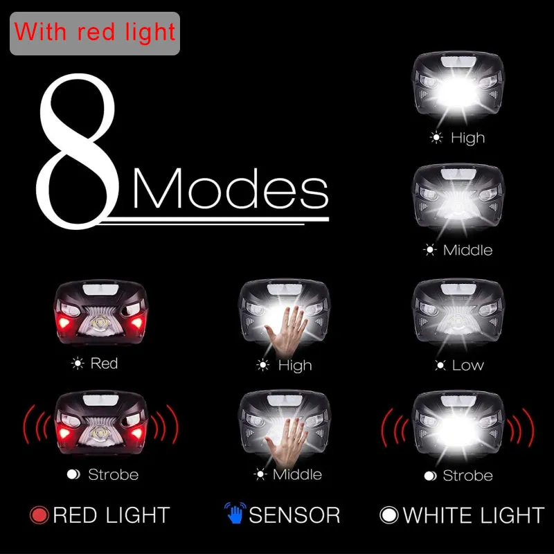 Super bright Powerfull Headlamp Rechargeable LED Headlight Body Motion Sensor Head Flashlight Camping Torch Light Lamp With USB