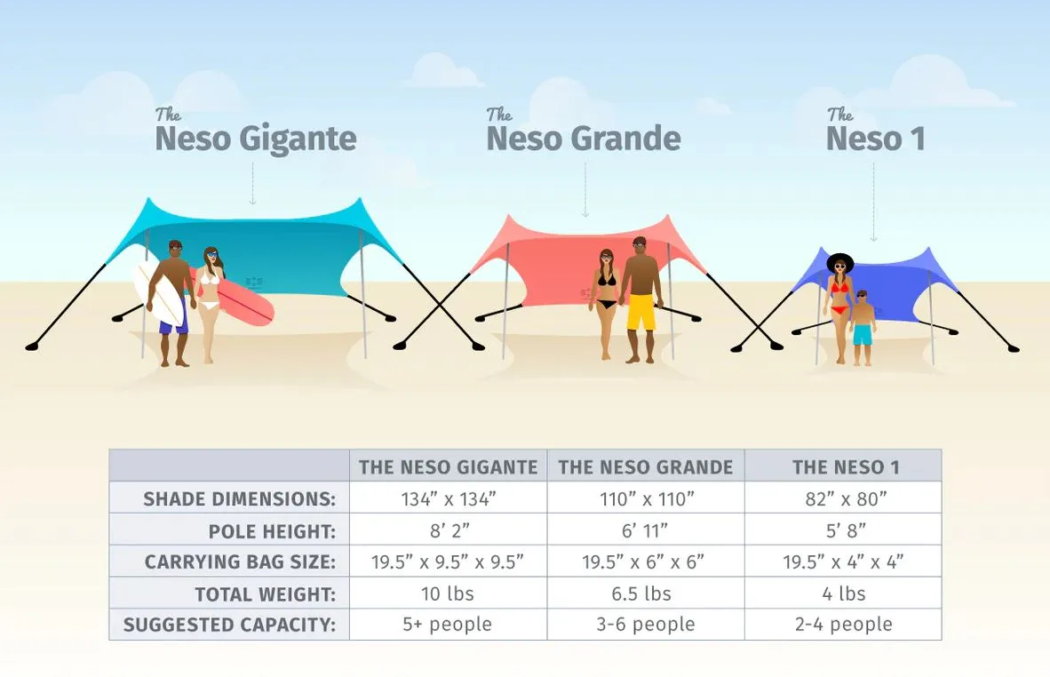 The Neso Gigante Beach Tent